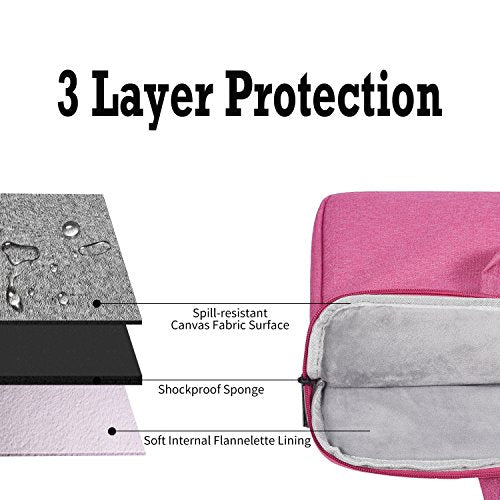 Waterproof Laptop Sleeve for 14-15 Inch HP, Acer, Lenovo, Dell, ASUS, Blue Z998726