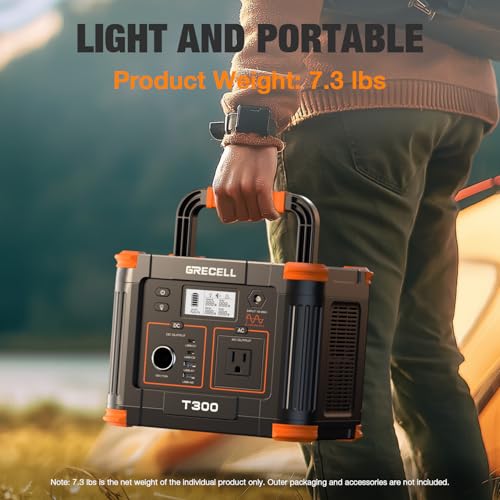 GRECELL 300W Portable Power Station, 230Wh Solar Generator with USB-C PD M376989