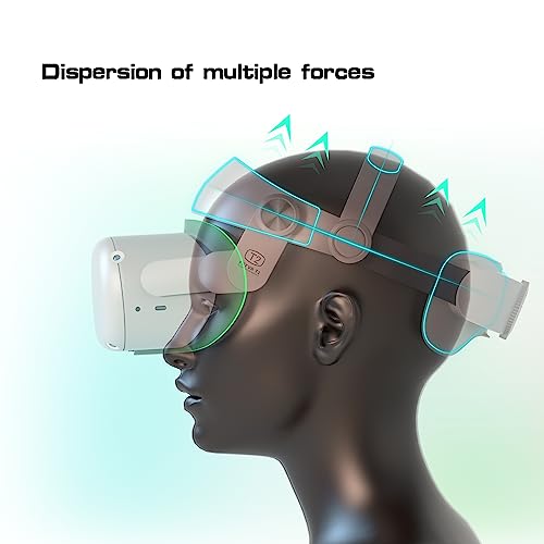 Headphone Head Strap Compatible Meta Quest 2, Adjustable Replacement (White) Z77746