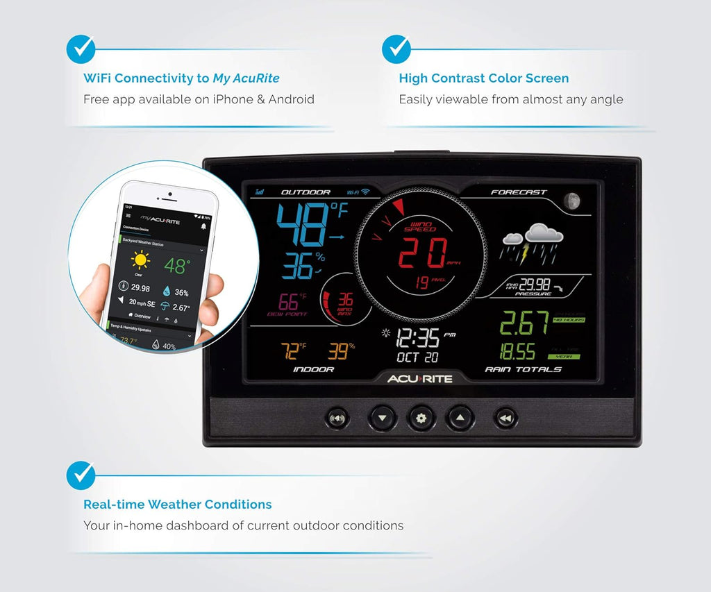 AcuRite Iris 5-in-1 Home Weather Station with Wi-Fi Display and Alerts C79001