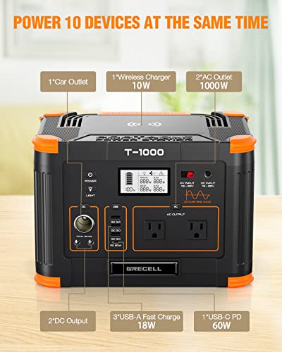 GRECELL 300W Portable Power Station, 230Wh Solar Generator with USB-C PD M376989