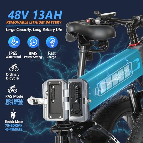 PEXMOR Electric Bike for Adults, 750W Full Suspension, 26" Fat Tire Foldable M386577