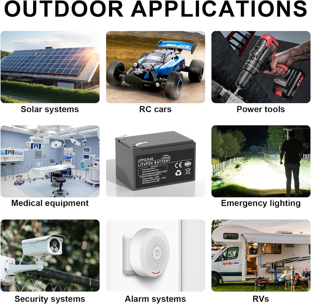 12V 20Ah LiFePO4 Battery with Built-in 20A BMS for RV, Solar, and Off-Grid C94812