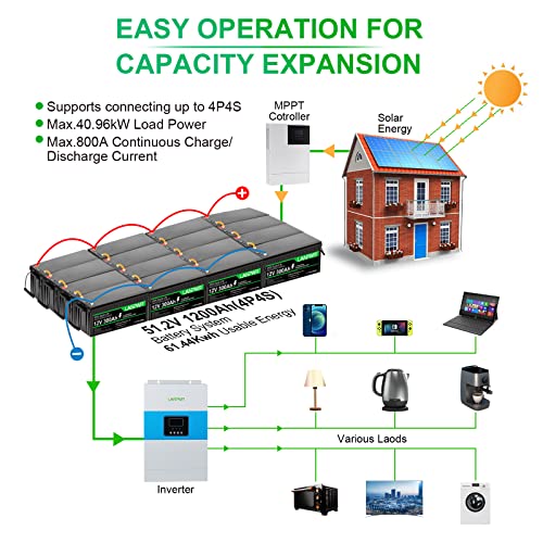 12V 300Ah LiFePO4 Lithium Battery with 200A BMS for RV, Solar, and Off-Grid N732939