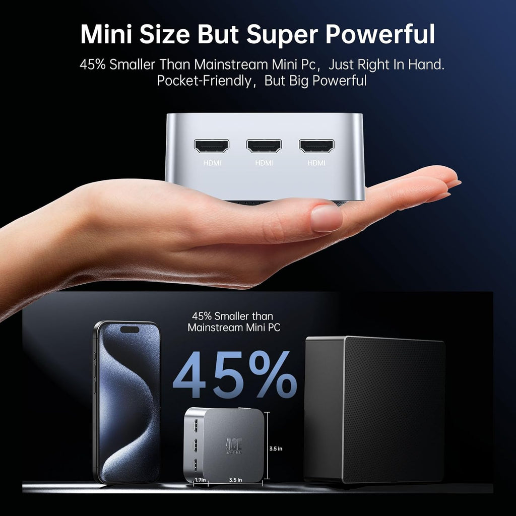 ACEMAGIC Mini PC N95 12th Gen, 16GB RAM 512GB SSD, Dual 4K HDMI W3714