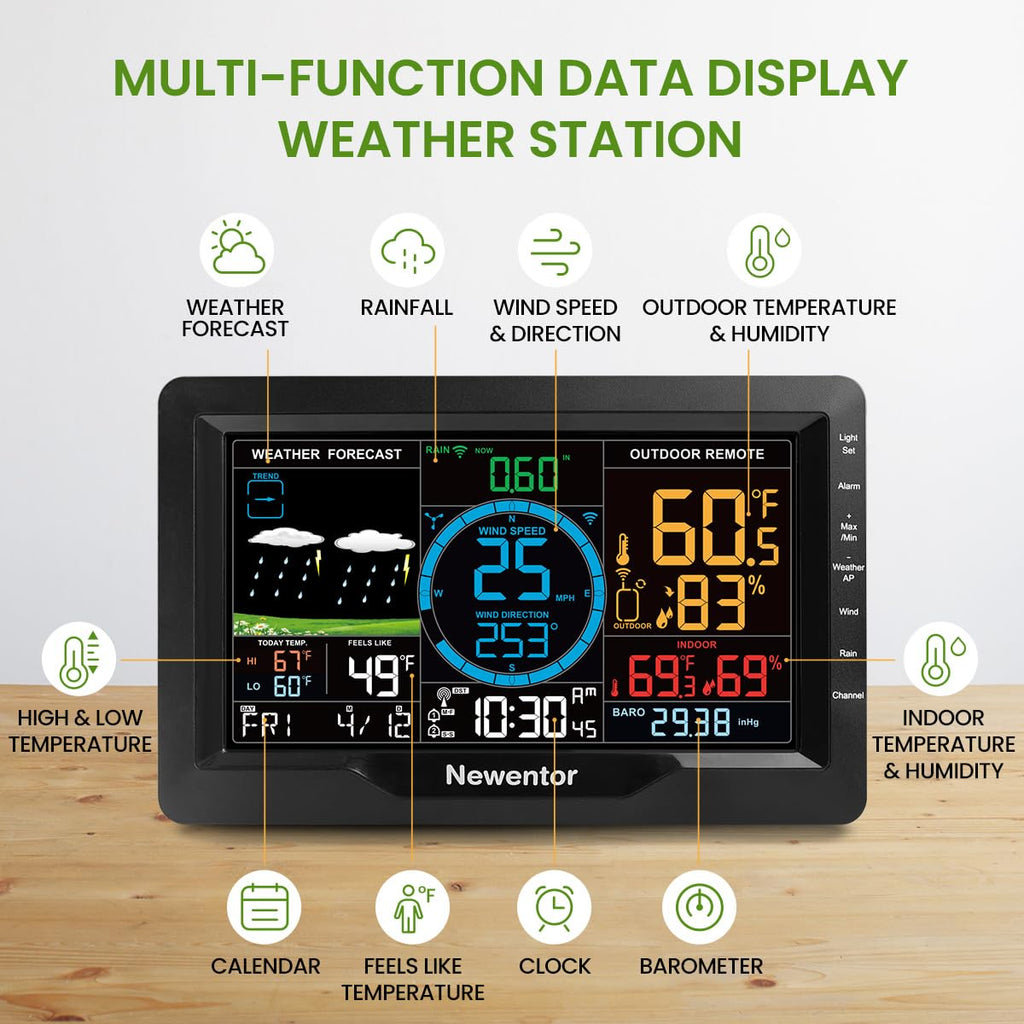 Newentor Weather Station Wireless Indoor Outdoor with Rain Gauge and Wind Speed U223581