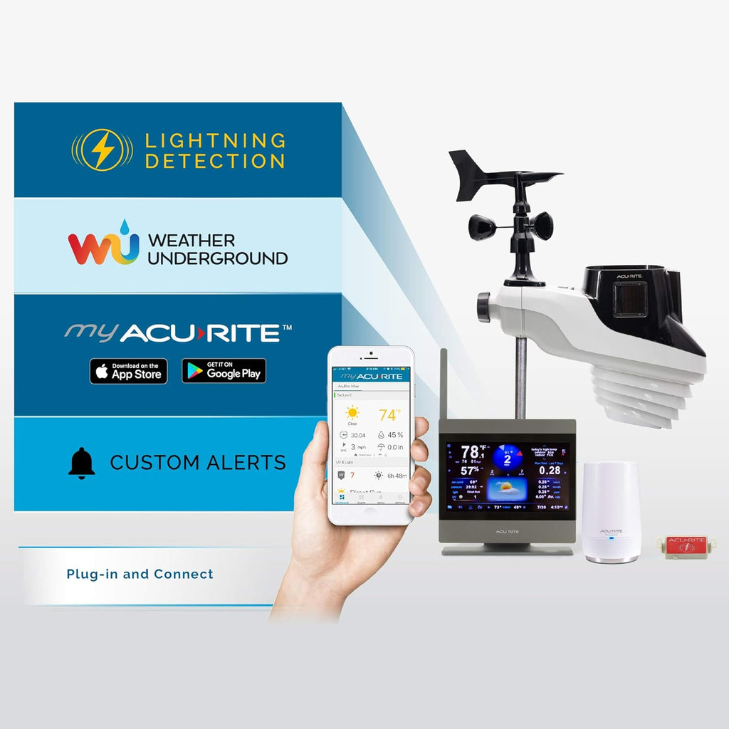 AcuRite Atlas 01007M Weather Station with Lightning Detection I491