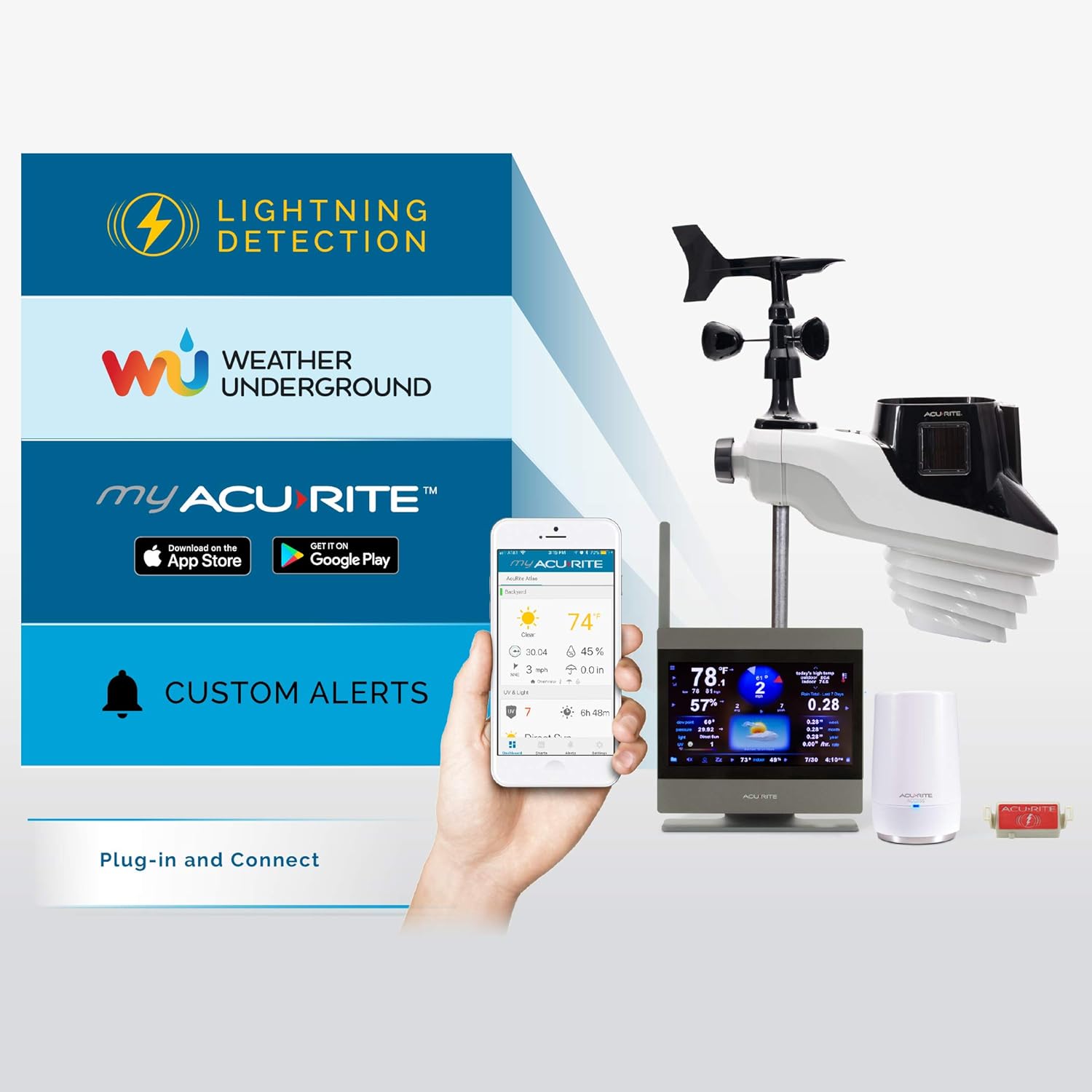 AcuRite Atlas 01007M Weather Station with Lightning Detection I491