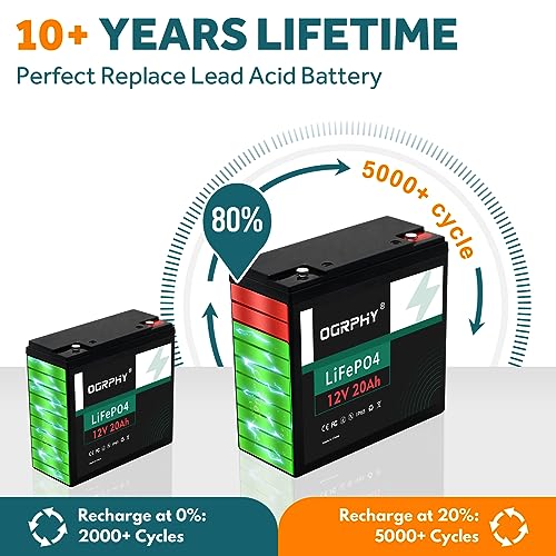 12V 100Ah LiFePO4 Battery with 100A BMS for RV, Solar, Marine X357663