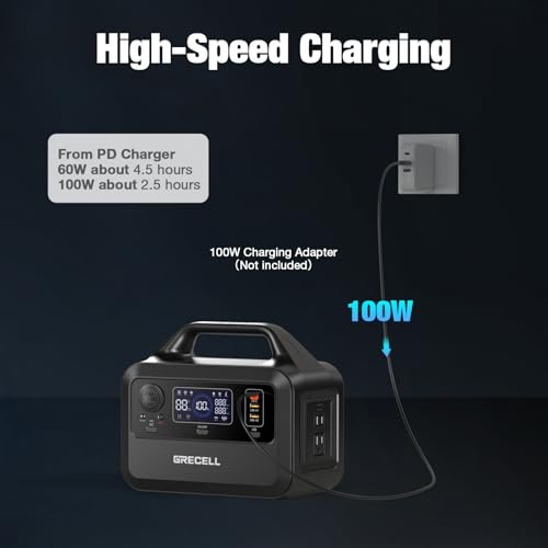 GRECELL Portable Power Station 300W, 230Wh LiFePO4 Battery, Solar Generator for Camping K3905