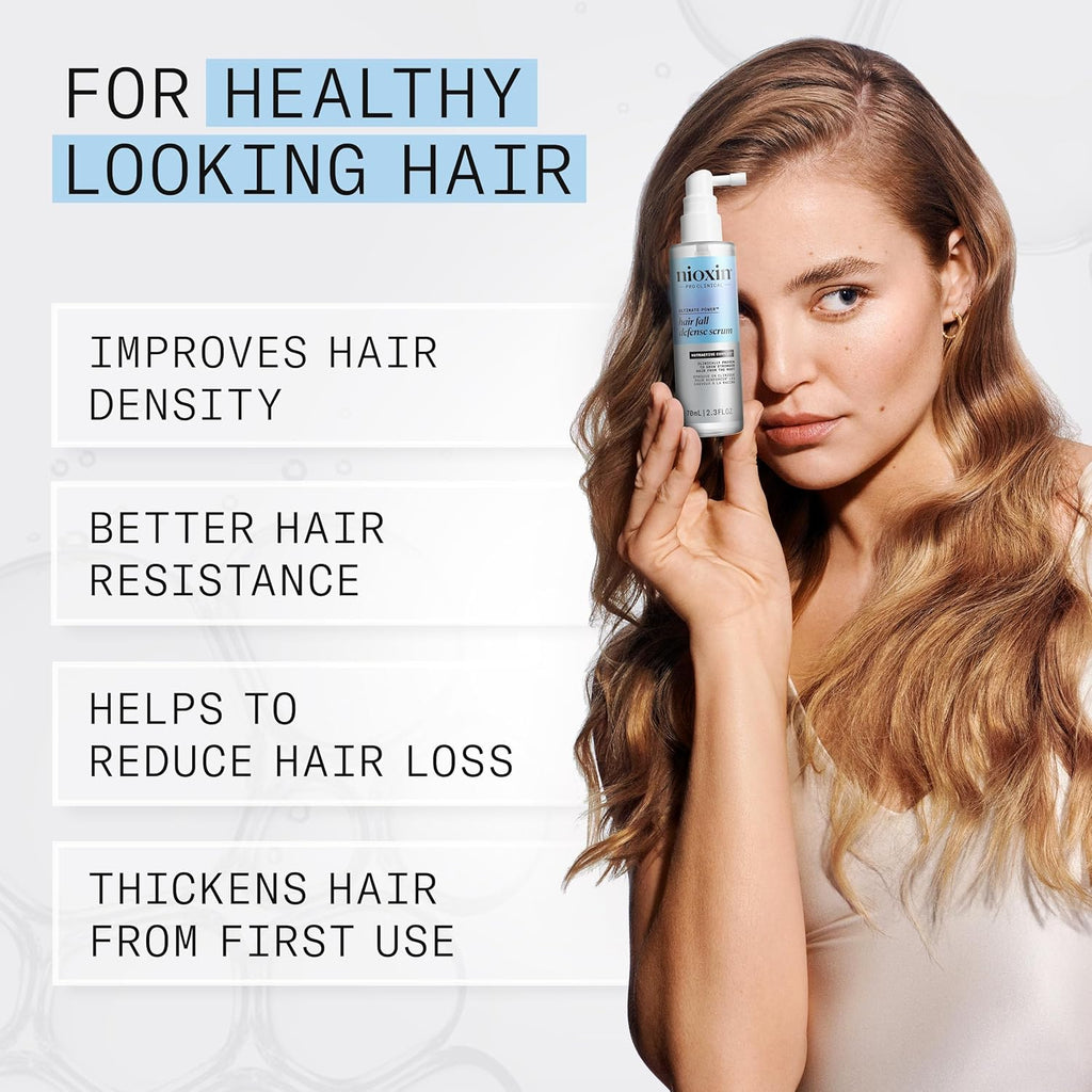 Nioxin Hair Fall Defense Serum, Intensive Daily Leave-In Hair Treatment, 2.3 oz W190