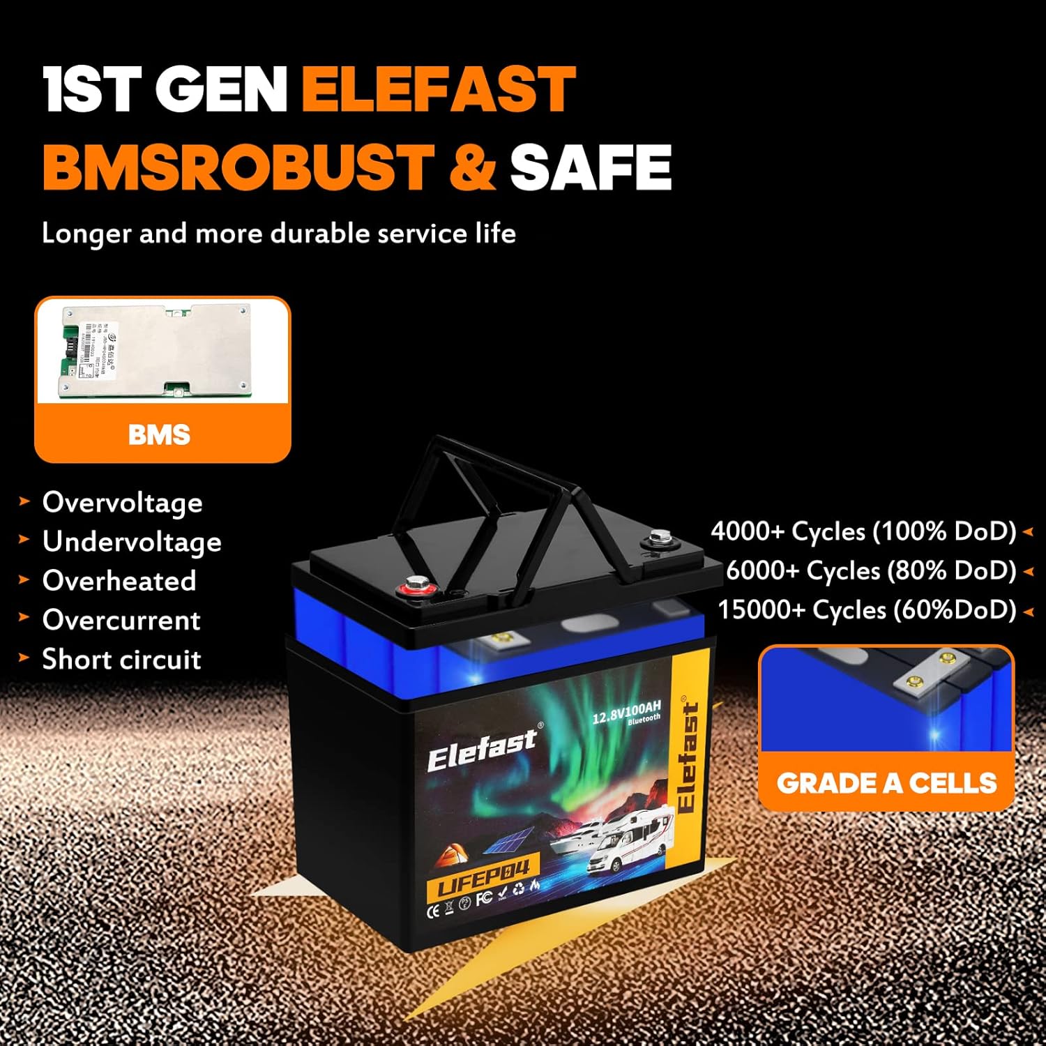 Elefast 12V 100Ah Bluetooth LiFePO4 Battery, Group 24, Low Temp Protection U441349