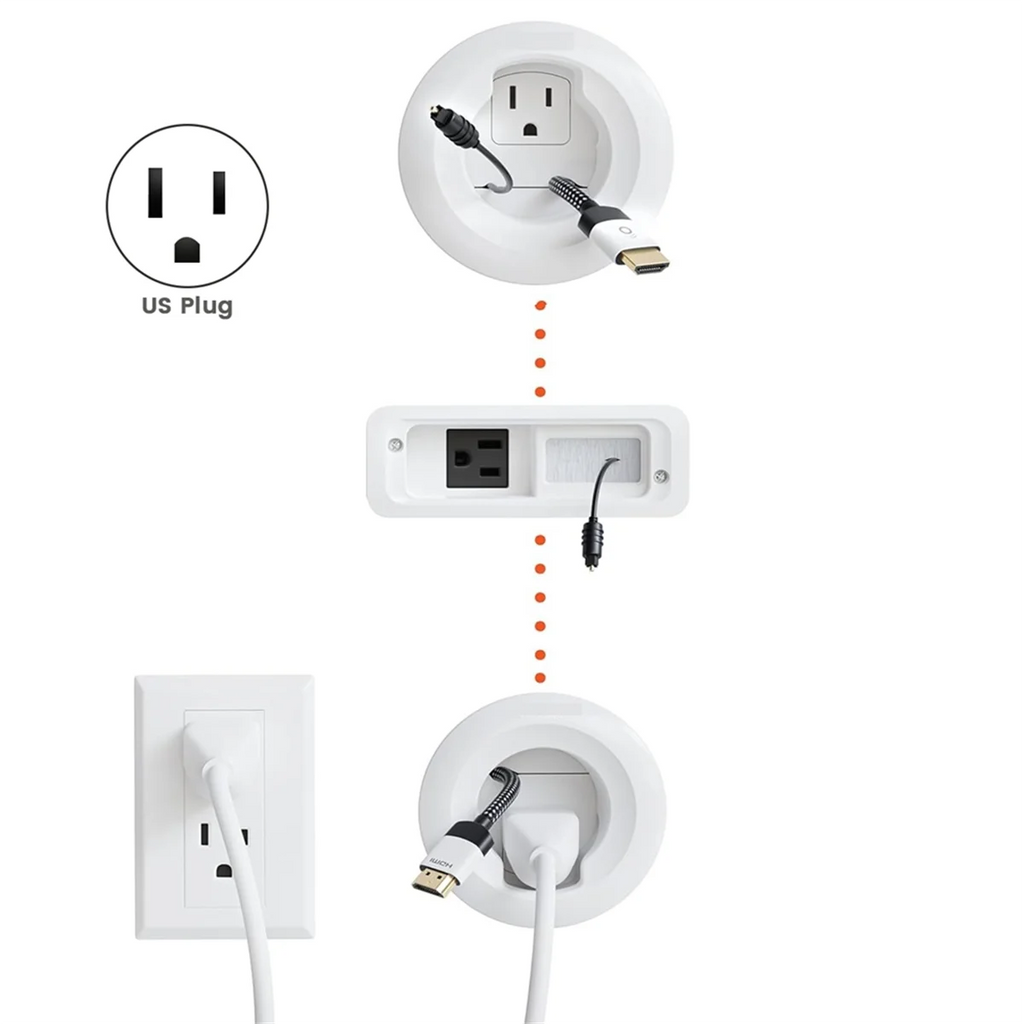 In Wall Cable Management Kit for TV & Soundbar, Cord Concealer & Power Kit, US Plug R855128