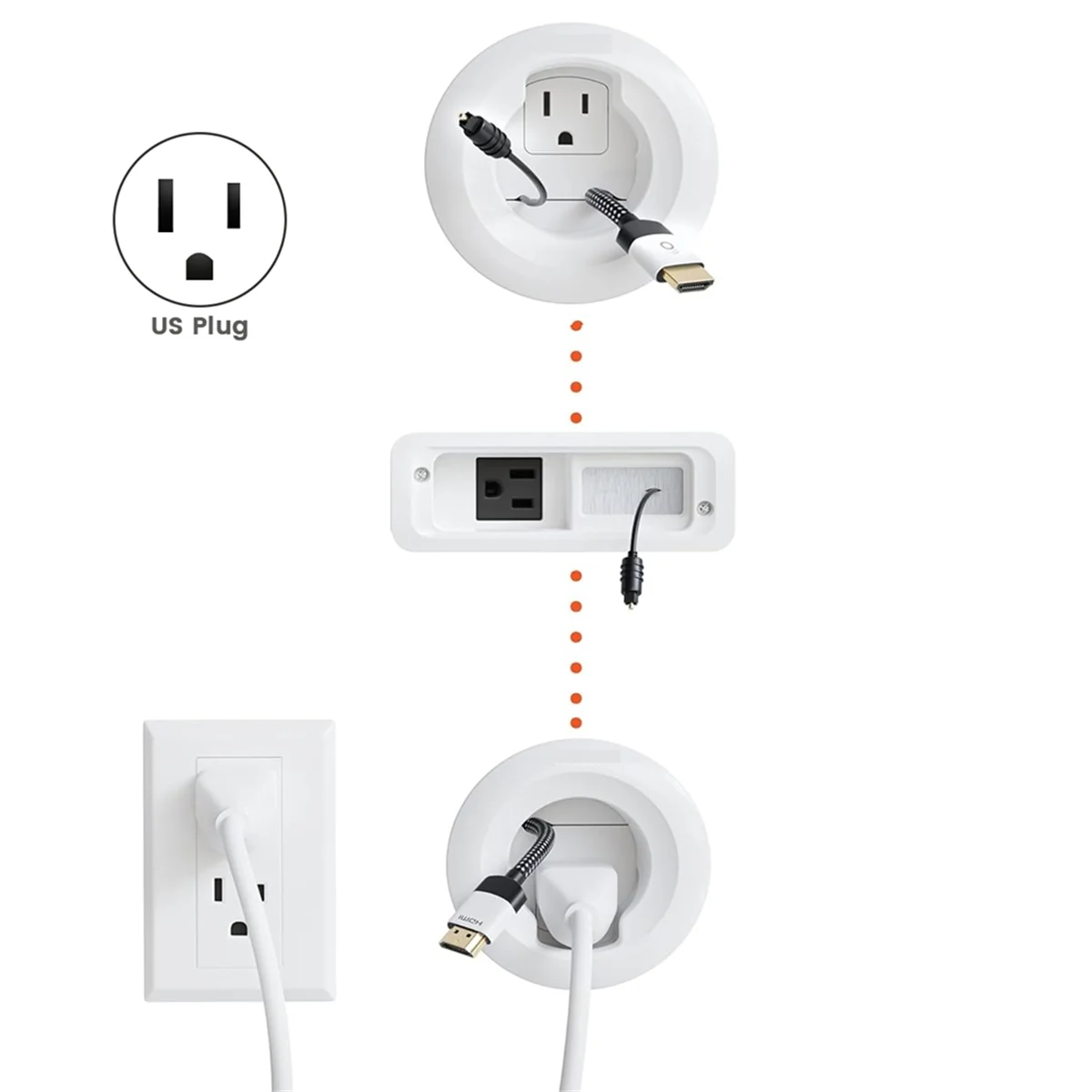 In Wall Cable Management Kit for TV & Soundbar, Cord Concealer & Power Kit, US Plug R855128