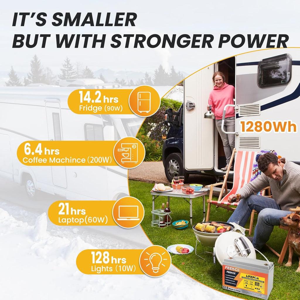 12V 100Ah LiFePO4 Battery 1280Wh with BMS for RV, Solar, Home Energy Storage Y680425