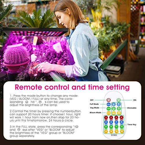 300W LED Grow Light for Indoor Plants, Full Spectrum, Dimmable L5551